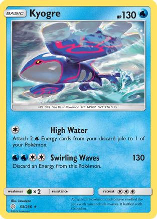 Kyogre 053  - Reverse Holofoil SM  Cosmic Eclipse - Rare