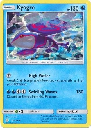 Kyogre - 53/236 (Cracked Ice Holo)/236  - Holofoil Deck Exclusives - Holo Rare