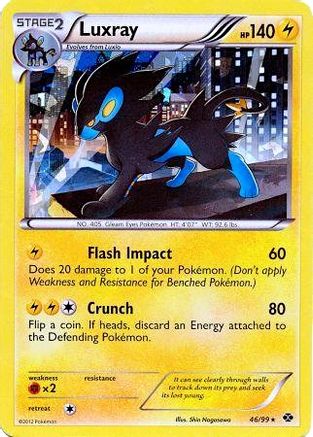 Luxray 046/99  - Holofoil Blister Exclusives - Promo