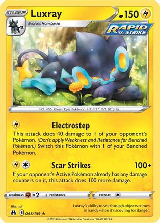 Luxray (43) 043  - Reverse Holofoil Crown Zenith - Rare