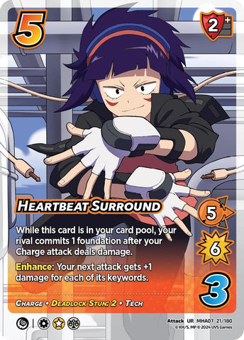 Heartbeat Surround [Girl Power]