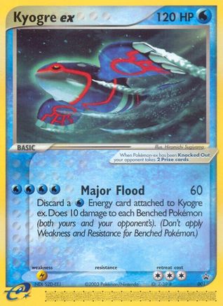 Kyogre ex 001  - Holofoil Nintendo Promos - Promo