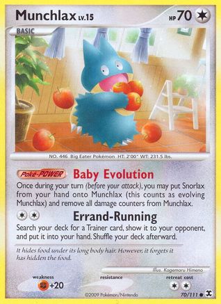 Munchlax (70) 070  Rising Rivals - Common