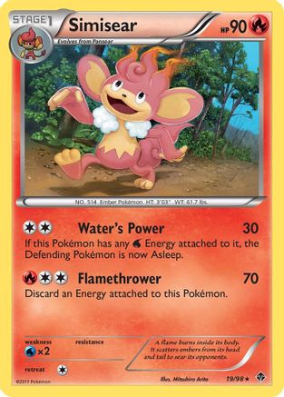 Simisear  Emerging Powers - Rare
