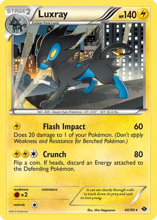 Luxray  - Reverse Holofoil Next Destinies - Holo Rare